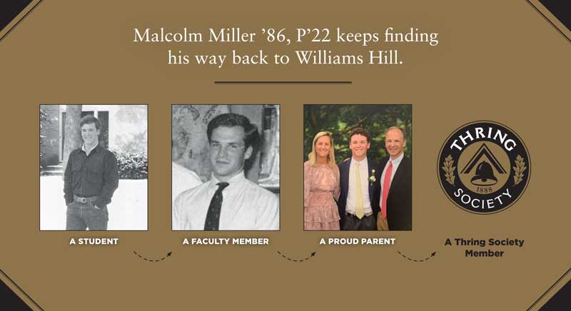 Malcom Miller